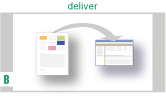 Deliver newsletters and email campaigns